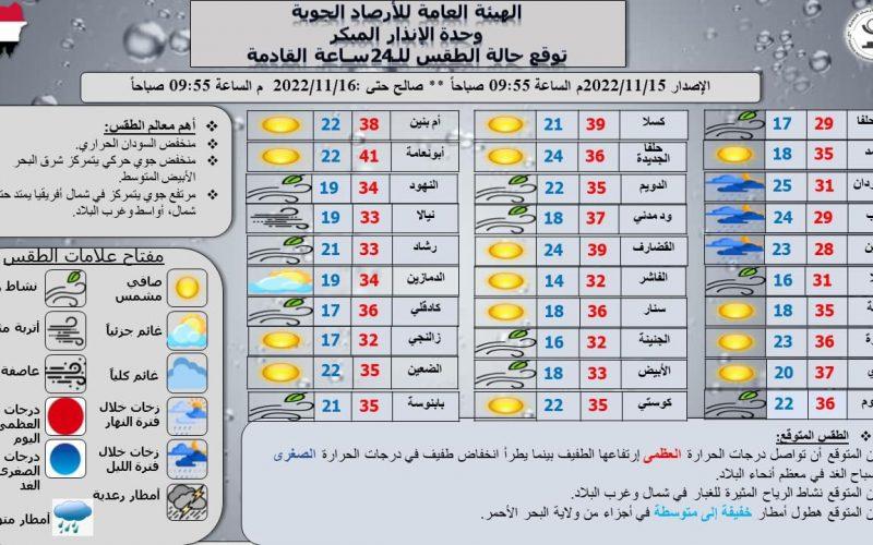 الأرصاد: انخفاض طفيف في درجات الحرارة في معظم أنحاء البلاد