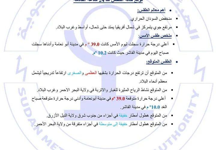 توقعات بنشاط الرياح المثيرة للغبار وارتفاع درجات الحرارة بالسودان