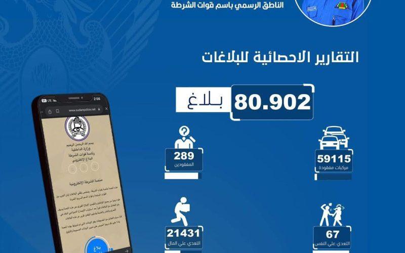 الشرطة توجه نداءً للمواطنين بالتبليغ عبر منصة البلاغ