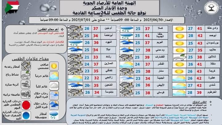 توقعت الطقس خلال الـ24 ساعة القادمة