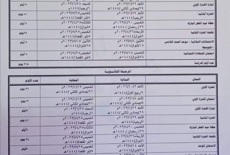 الولاية الشمالية تعلن بداية العام الدراسي الاحد